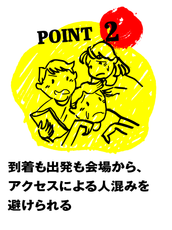 POINT2