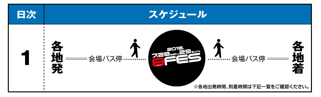 スケジュール