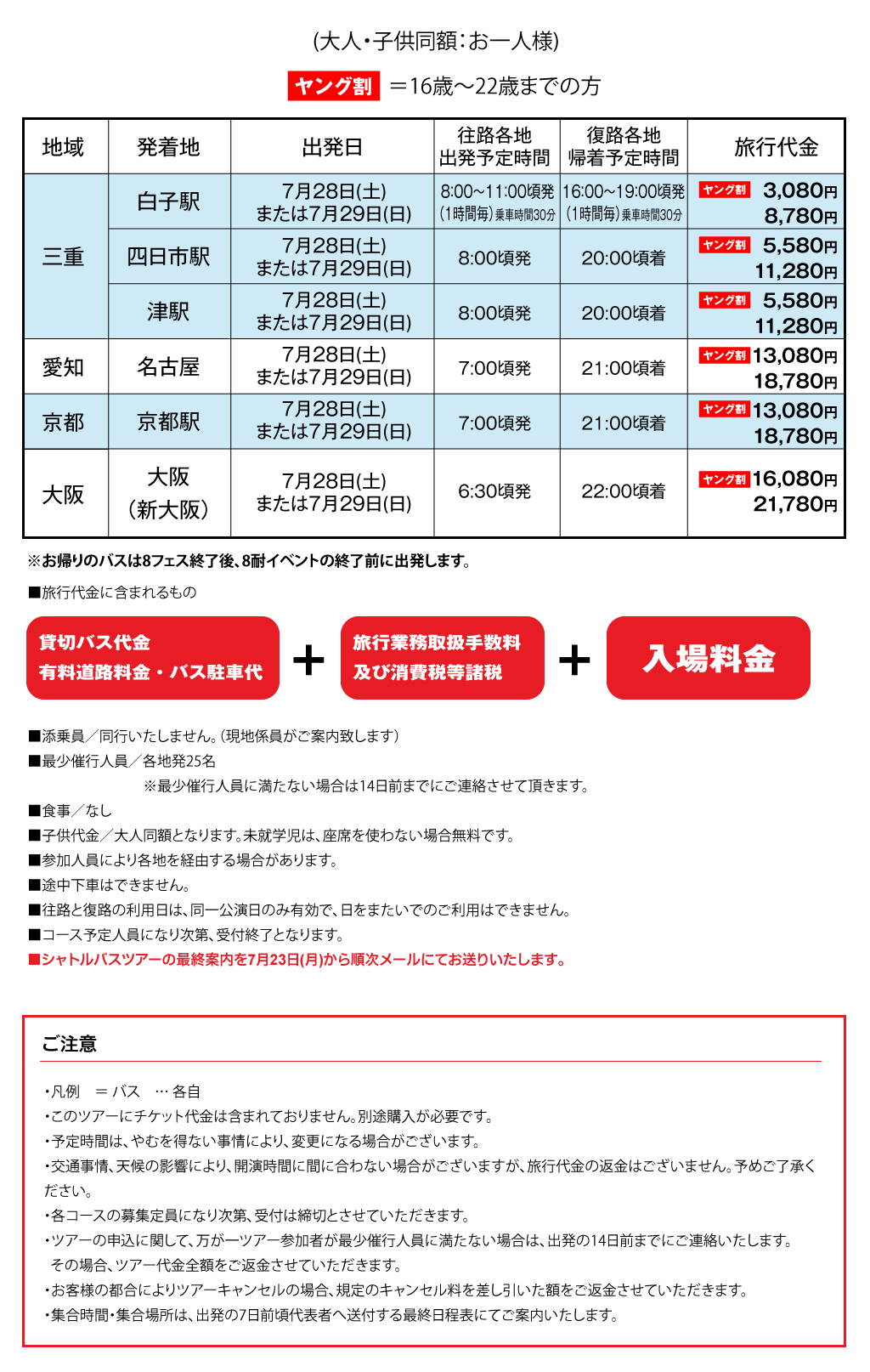 価格